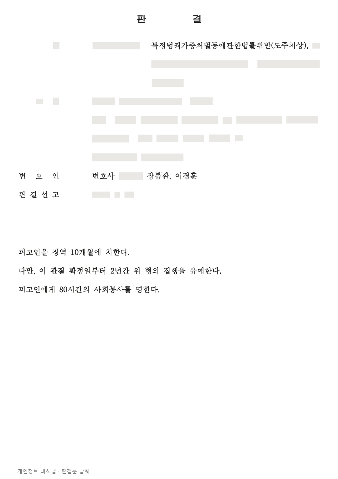 무면허·신호위반 사고 후 도주, 피해자 합의 등 참작해 집행유예 · 개인정보를 가린 판결문
